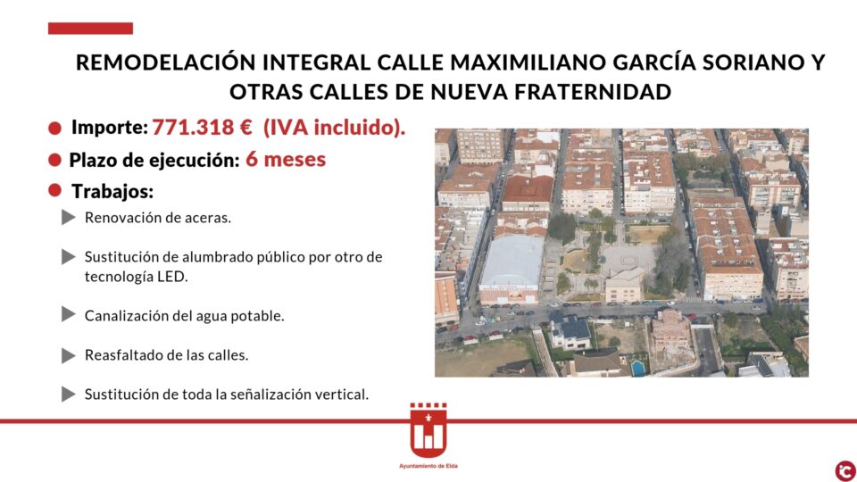 El Ayuntamiento de Elda adjudica las obras de remodelación de la calle Maximiliano García Soriano y adyacentes