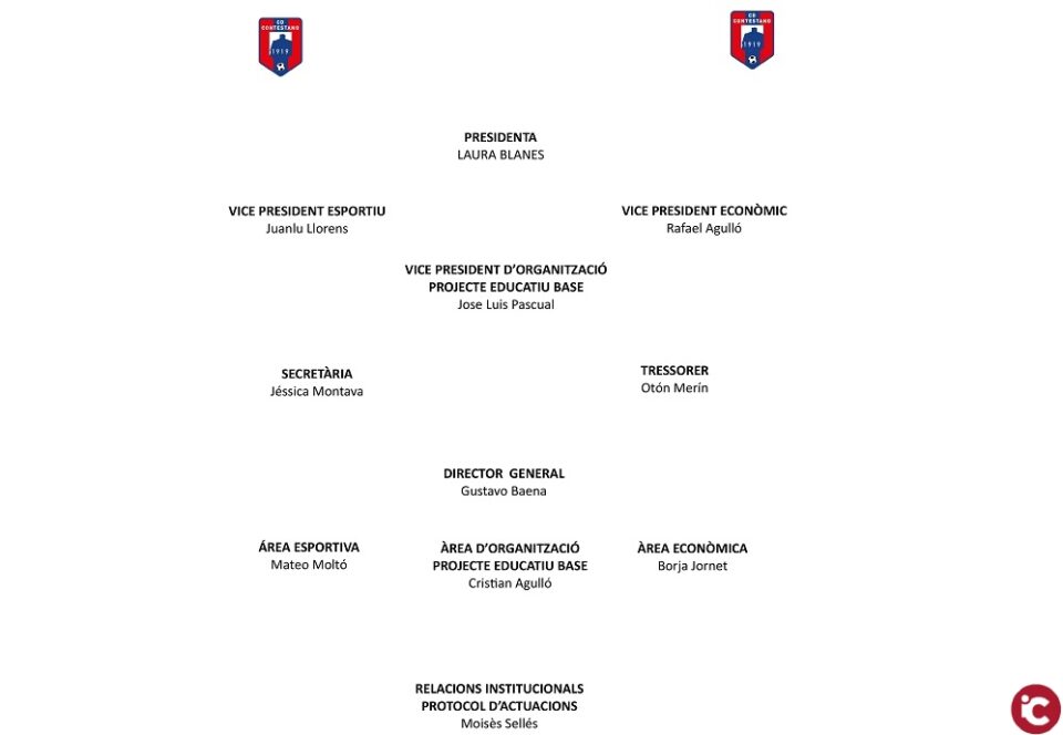 El CD Contestano presenta el seu nou projecte 2019/2023 amb Laura Blanes al capdavant