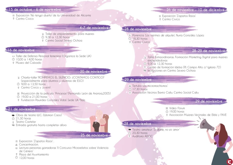 Elda se suma al Día Internacional contra la Violencia hacia las Mujeres con un programa de charlas