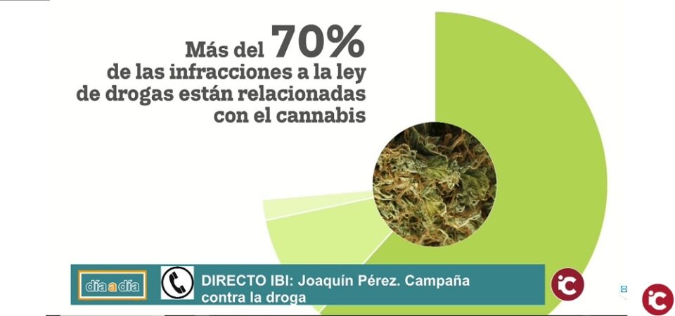 Joaquín Pérez pone en marcha una campaña contra la droga