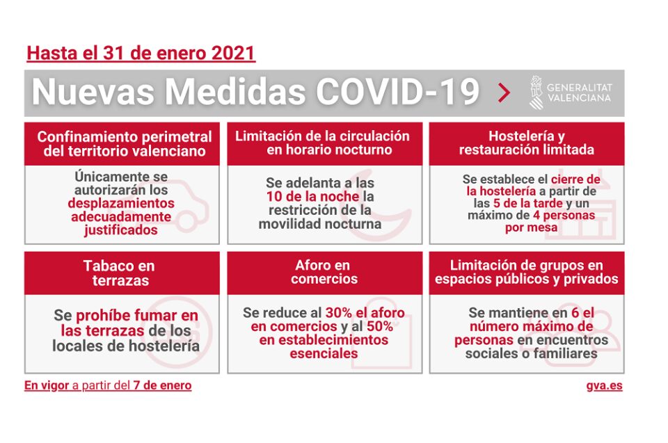 Ximo Puig anuncia nuevas medidas de prevención ante el Covid-19 y se declara el cierre perimetral de Alcoi y Castalla