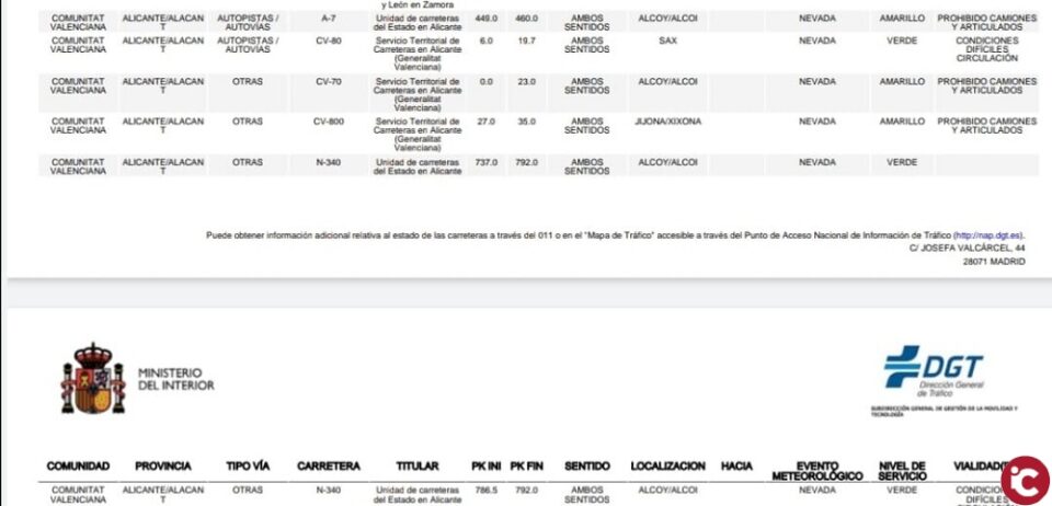 Carreteras cortadas al tráfico por el temporal de nieve que afecta al interior de la provincia de Alicante