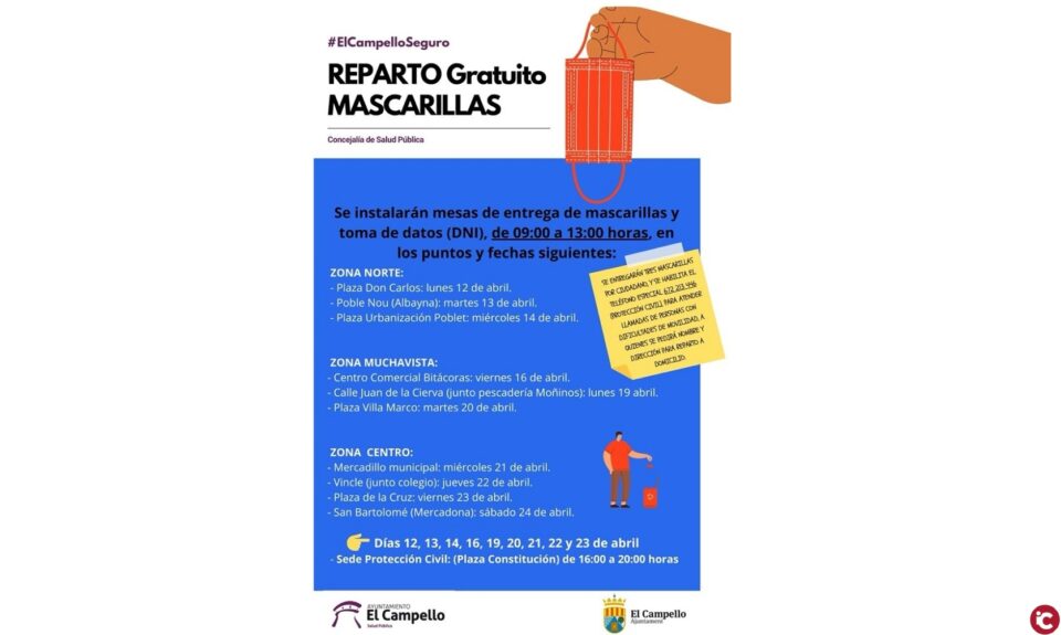 El lunes comienza el segundo reparto gratuito de miles de mascarillas en El Campello