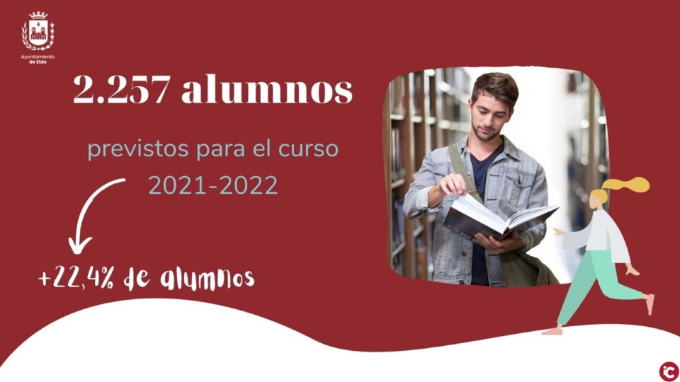 Elda se consolida como ciudad de la FP con la puesta en marcha de otros siete ciclos formativos en sus cuatro centros educativos