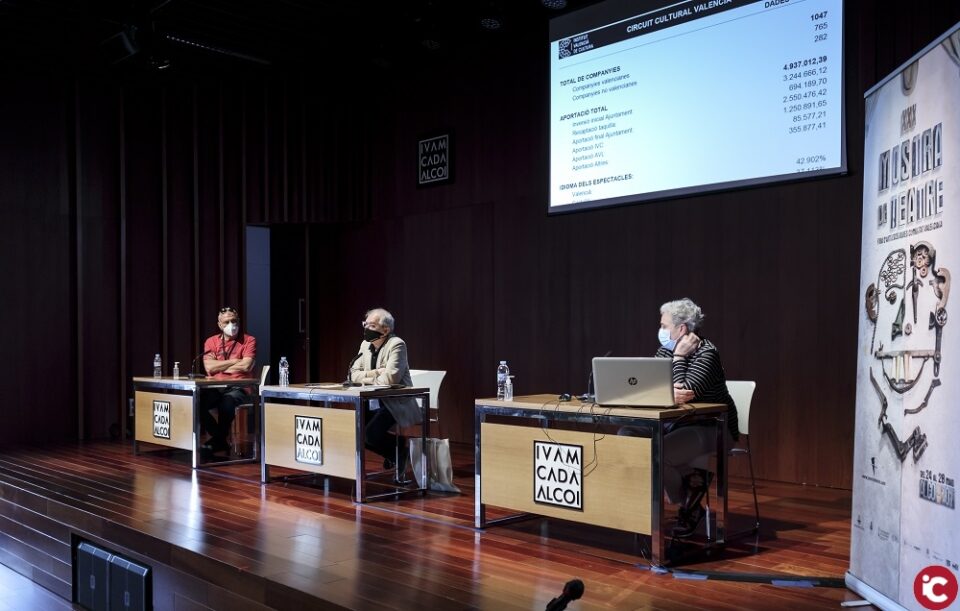 Cultura presenta els resultats del Circuit Cultural Valencià 2020 en el marc de la Mostra de Teatre dAlcoi