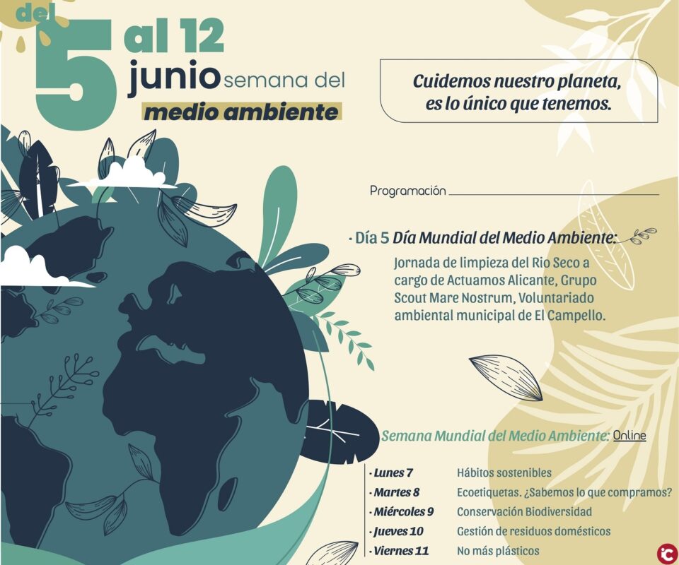 La concejalía de Medioambiente