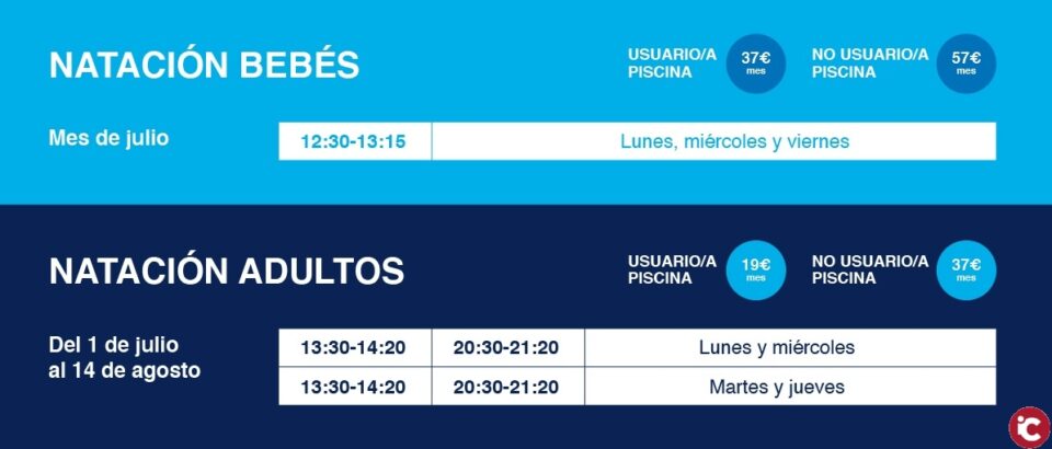 Cursos de verano 2021 APADIS Piscina