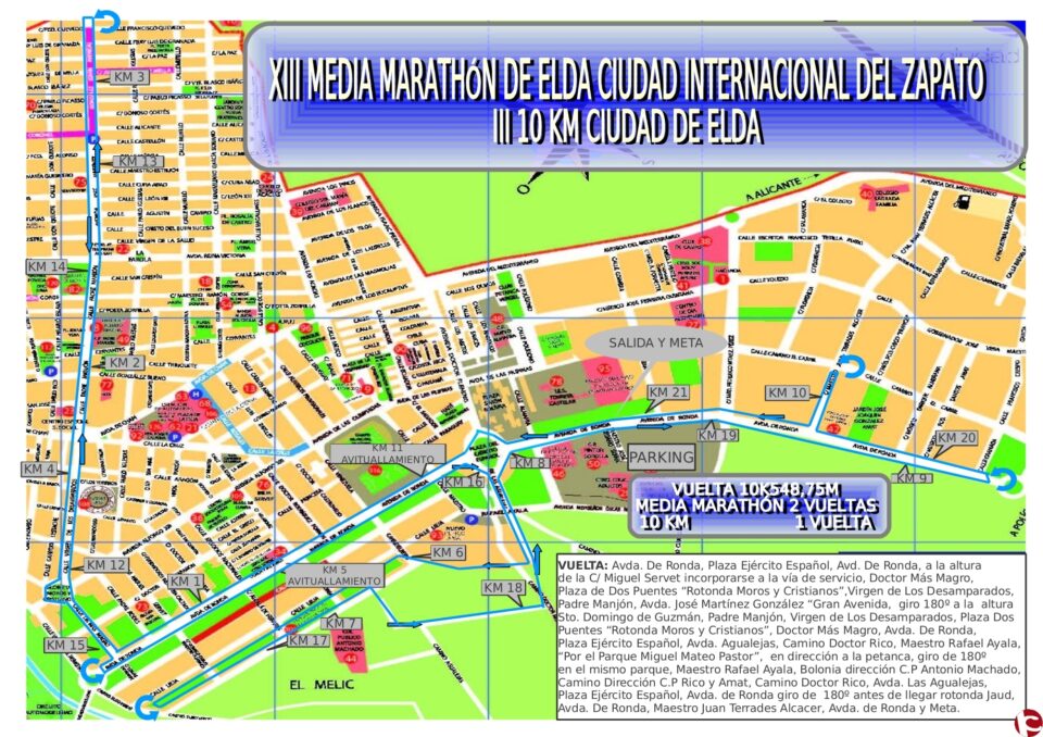 CIRCUITO MEDIA MARATHÓN