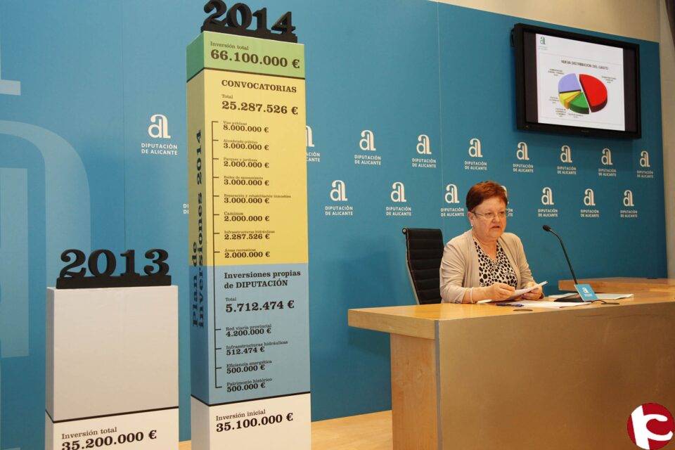 La Diputación de Alicante triplicará sus inversiones este año con un plan extraordinario de 31 millones