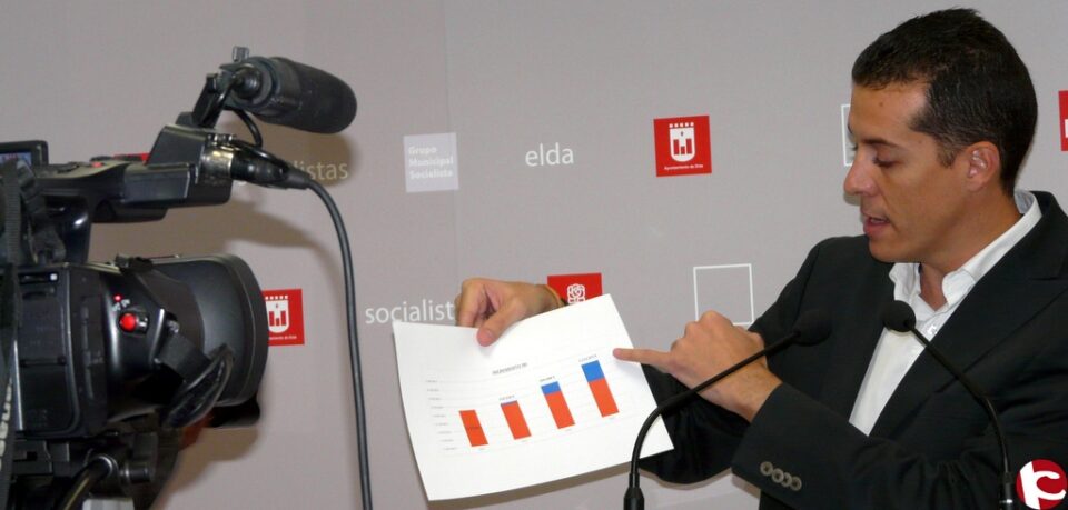El PSOE confirma el escandaloso incremento de impuestos a los eldenses que se eleva en 1