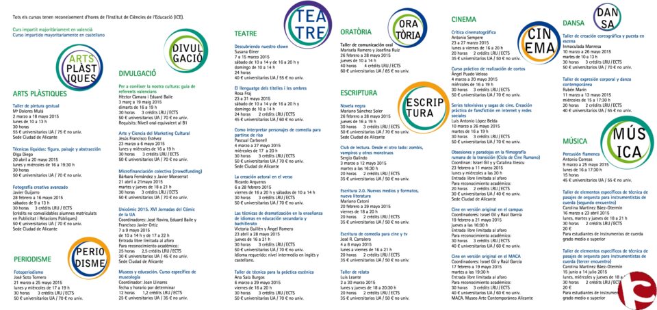 La UA oferta 32 talleres y cursos culturales para el segundo cuatrimestre del curso