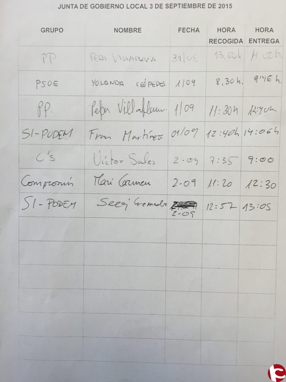 El PP miente cuando dice no haber recibido información sobre las actividades y conciertos de las fiestas mayores