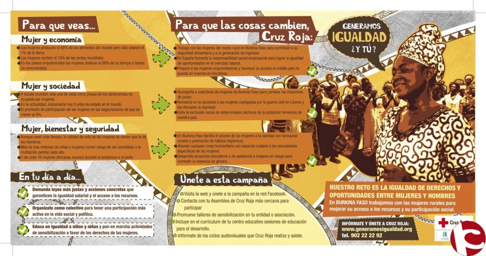 Inaugurada la exposición GENERAMOS IGUALDAD: LA MUJER BURKINABÉ MOTOR DE DESARROLLO de Cruz Roja