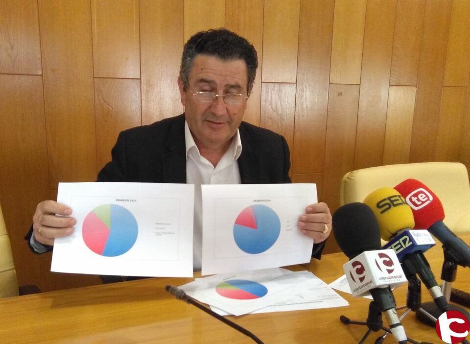 El Ayuntamiento baja el Impuesto de Bienes Inmuebles un 4% para 2016