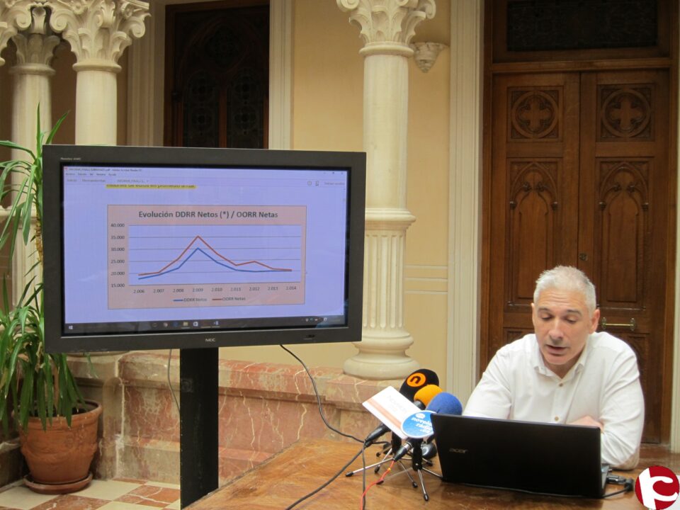 Un informe certifica que el Ayuntamiento necesita reformas estructurales para abandonar la economía de subsistencia