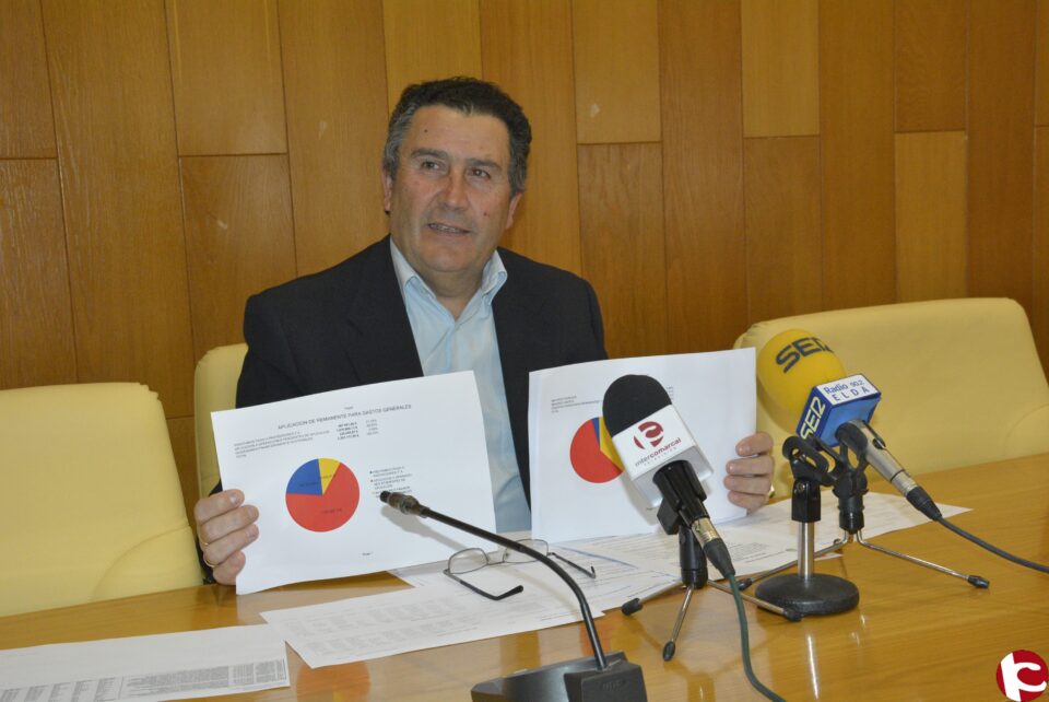 El Ayuntamiento presenta un remanente de tesorería positivo de 2.291.000 euros