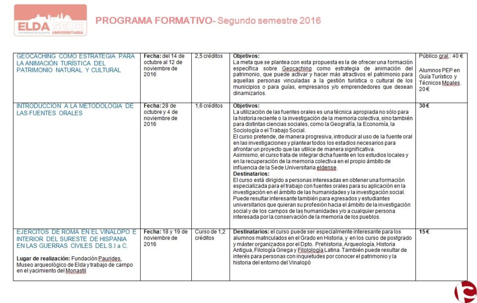 La directora de la Sede Universitaria de Elda presenta el curso 2016-17 con actividades abiertas a la ciudadanía