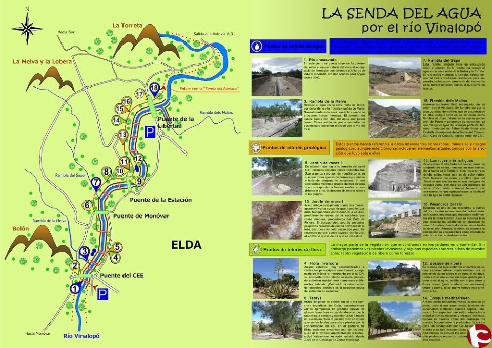 La Senda del Agua proyecto de Amigos del Castillo
