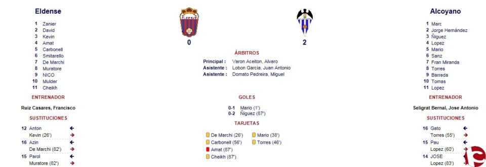 Crónica - (CD ELDENSE 0-CD ALCOYANO 2)