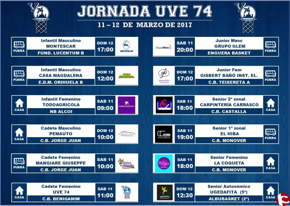 Jornada del UVE 74 del 11 y 12 de marzo