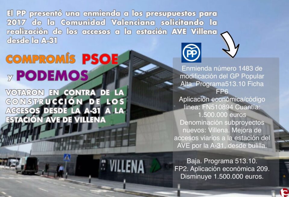 Comunicado Partido Popular