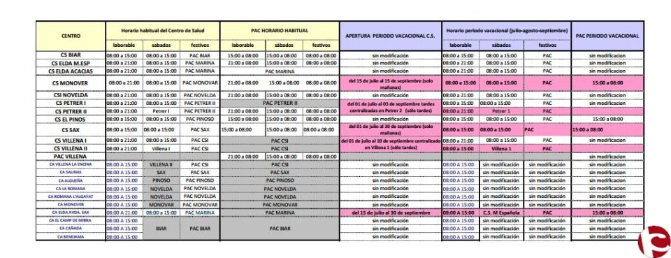 Cambio de horario de aperturas del Hospital de Elda.
