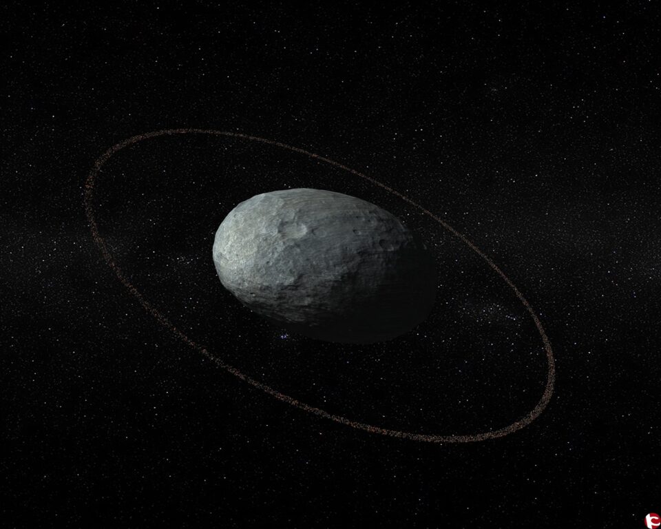 La Universitat dAlacant col·labora en el descobriment dun anell al voltant del planeta nan Haumea