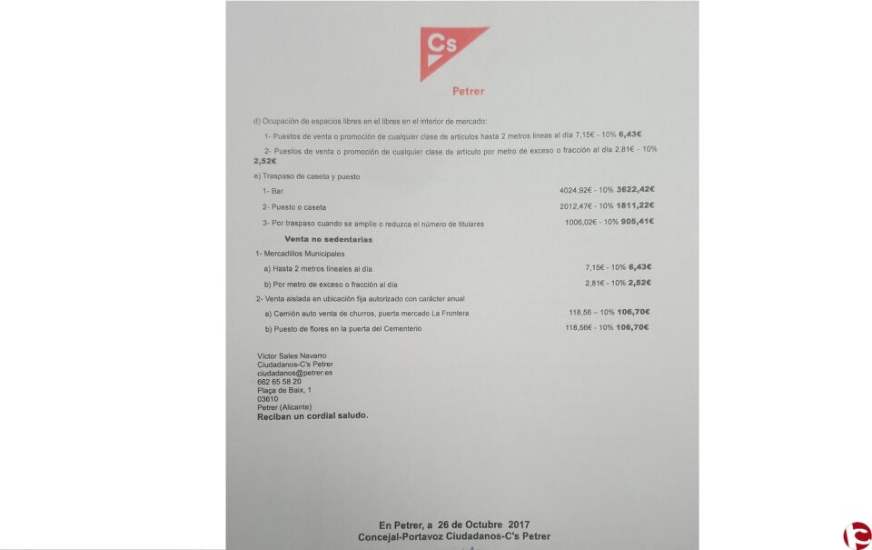 CIUDADANOS (CS) . Víctor Sales: Ciudadanos Petrer presenta una propuesta para reducir la presión fiscal a los puestos del Mercado