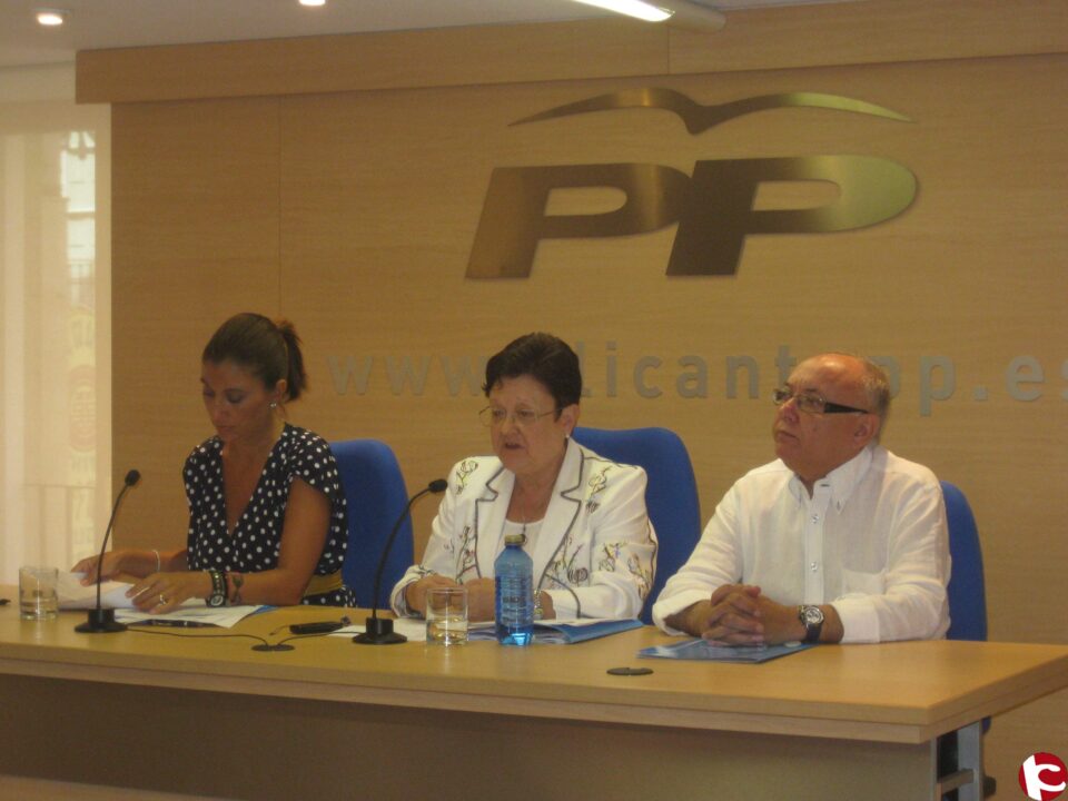 Nota de prensa del PP: EL PARTIDO POPULAR DE ALICANTE APOYA A REGANTES Y AYUNTAMIENTOS PARA EVITAR LA DESAPARICIÓN DE 18.000 HECTÁREAS DE REGADIO Y DEFENDER 35.000 EMPLEOS RELACIONADOS CON EL AGUA