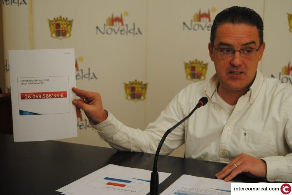 Concejalia Hacienda: El concejal califica de dramática la situación económica heredada