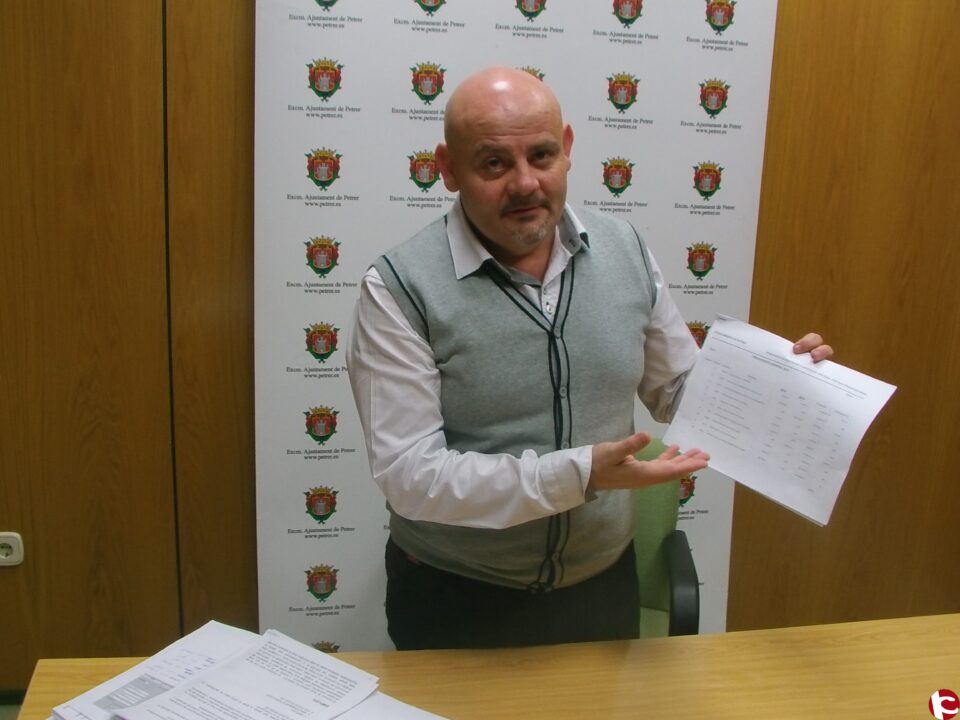 El presupuesto asciende a 21
