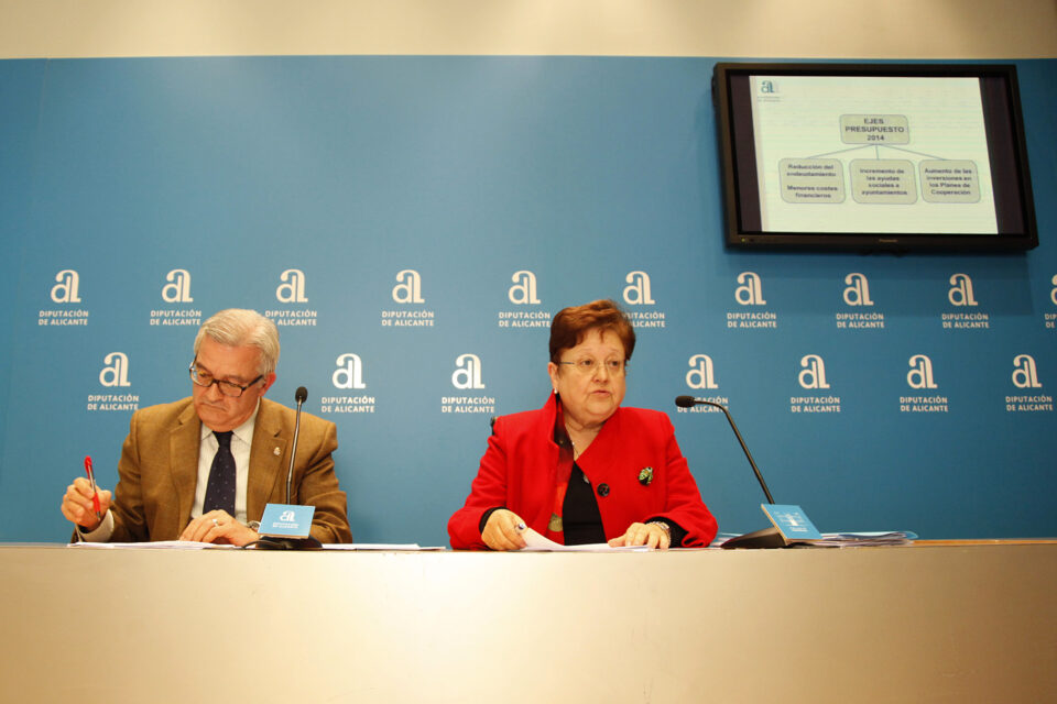 Las cuentas provinciales para 2014 alcanzan los 200 millones de euros y por tercer año consecutivo no se acudirá a los préstamos