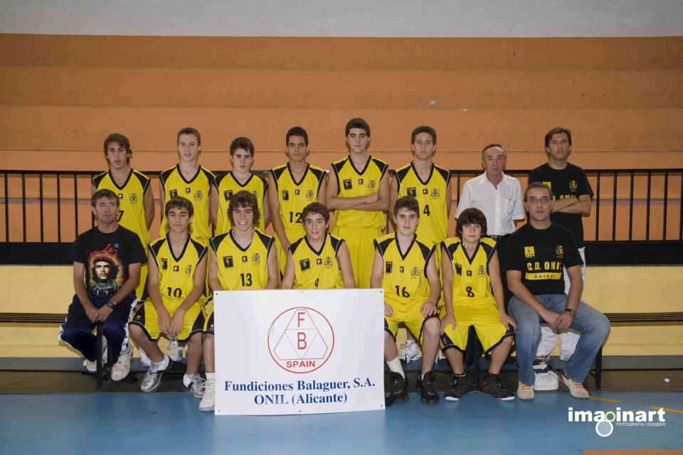 Actualidad de los equipos de baloncesto