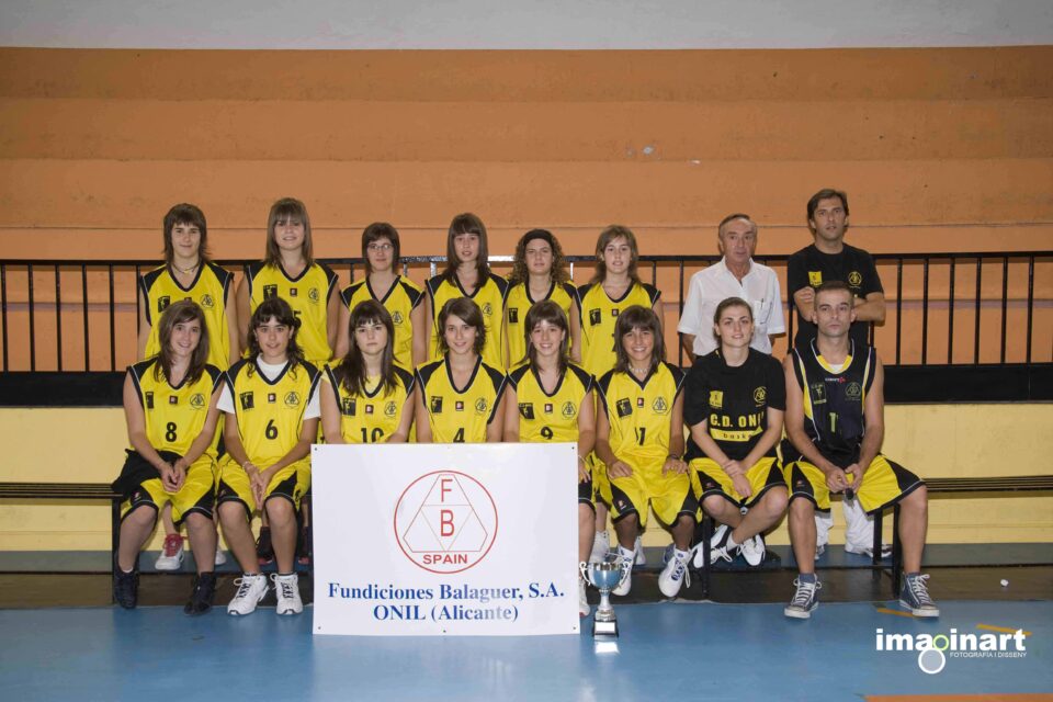 Actualidad de los equipos de baloncesto