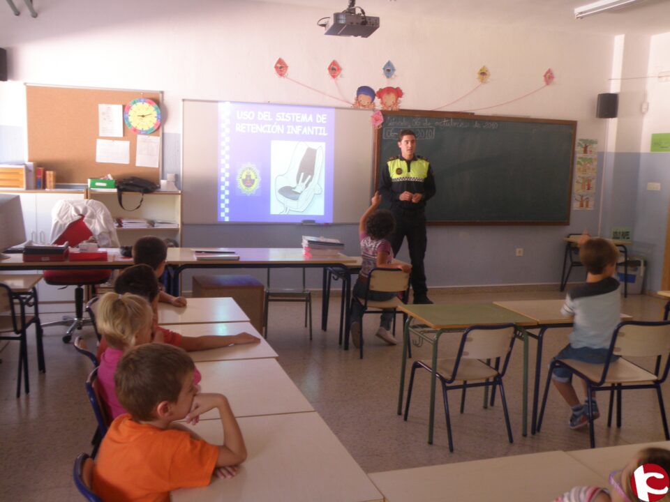 CAMPAÑA USO SISTEMAS DE RETENCIÓN INFANTIL