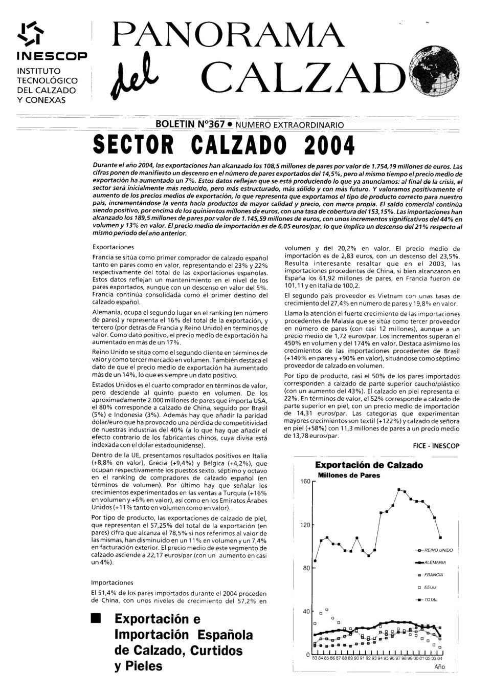 COMARCA. PANORAMA DEL CALZADO